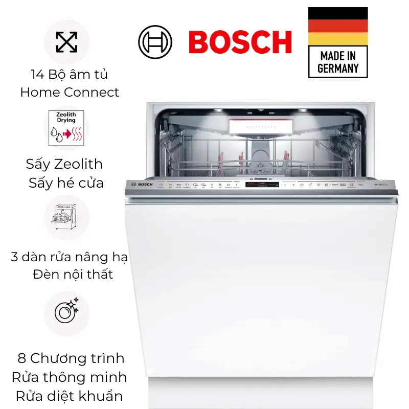 Máy rửa bát Bosch SMV8YCX03E- ảnh đại diện