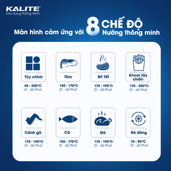 NỒI CHIÊN KHÔNG DẦU KALITE KL6000 6 LÍT -ĐIỆN MÁY BUYS