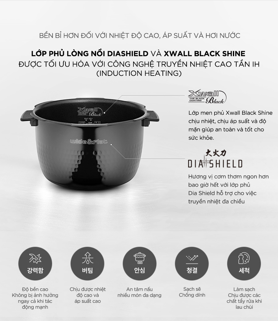 Nồi cơm áp suất cao tần Cuckoo 1.8 lít CRP-HUS1000F