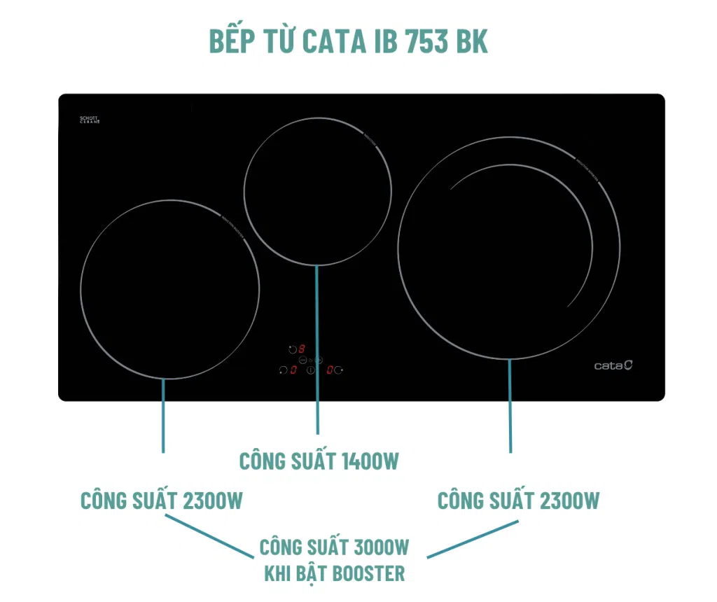 Bếp từ Cata IB 753 BK