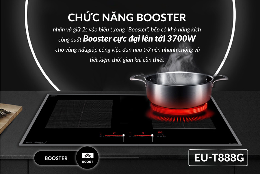 Bếp từ Eurosun EU-T888GE 