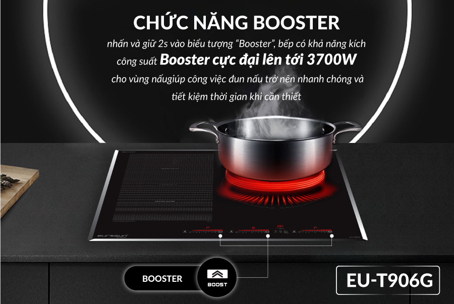 Bếp từ Eurosun EU-T906G