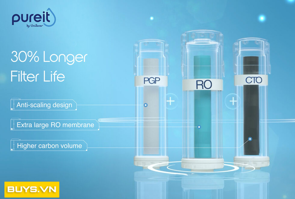 Máy Lọc Nước Unilever Pureit Delica UR5440 - Điện máy BUYS