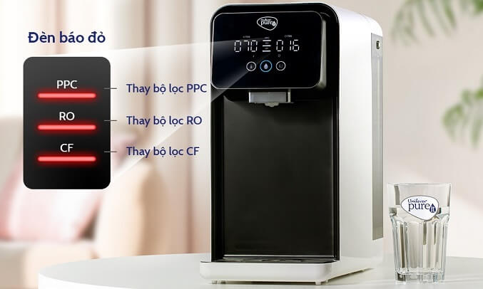 Máy Lọc Nước Unilever Pureit Lavita - Điện máy BUYS (3)