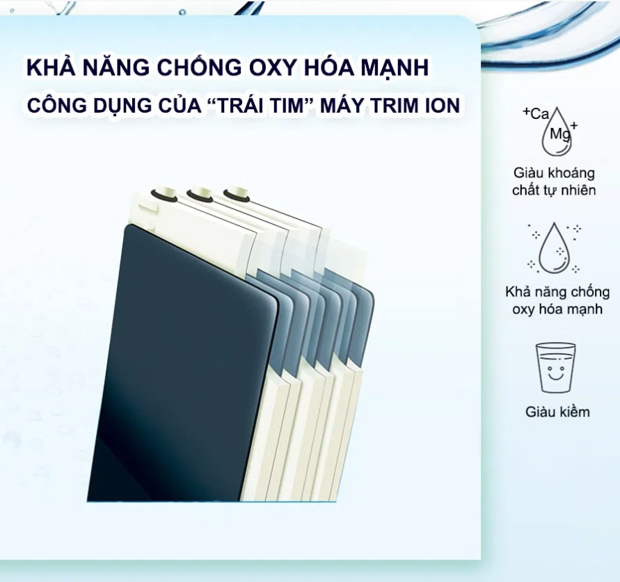 Máy lọc nước ion kiềm Trim ion Grace