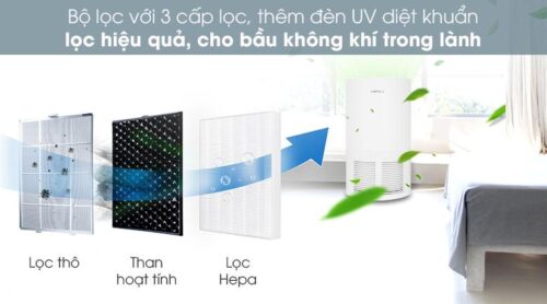Máy lọc không khí Hafele CF-8116