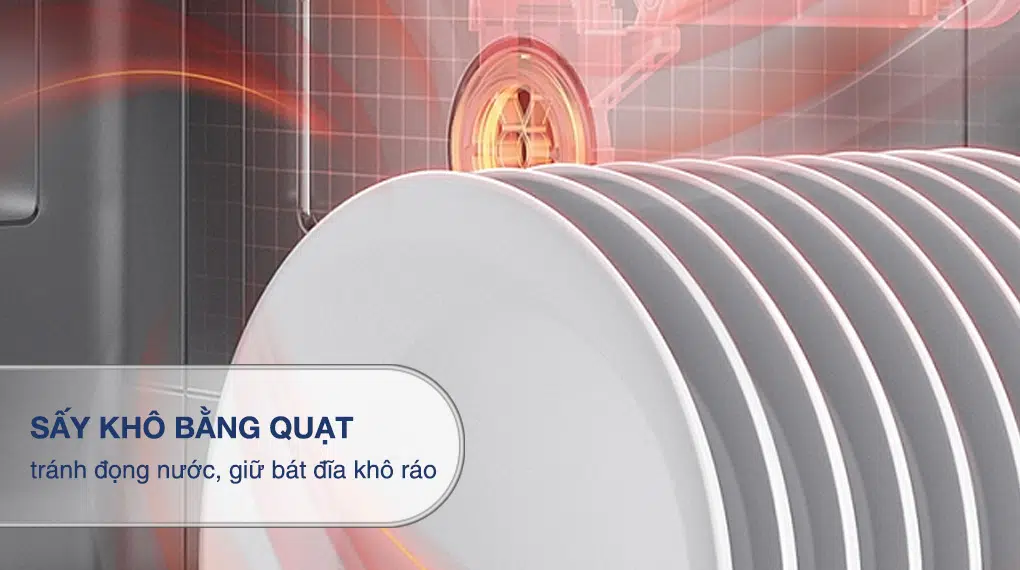 MÁY RỬA BÁT HAFELE HDW-F60C (533.23.200) 33 Máy rửa bát Hafele HDW-F60C (533.23.200)