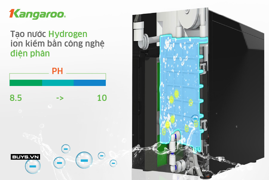 Máy lọc nước Hydrogen ion kiềm Kangaroo KG123HQ - Buys.vn Mua sắm thông minh 