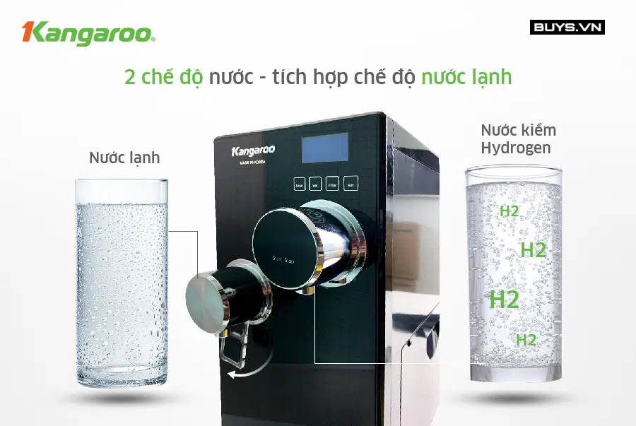 Máy lọc nước Hydrogen ion kiềm Kangaroo KG123HQ - Buys.vn Mua sắm thông minh