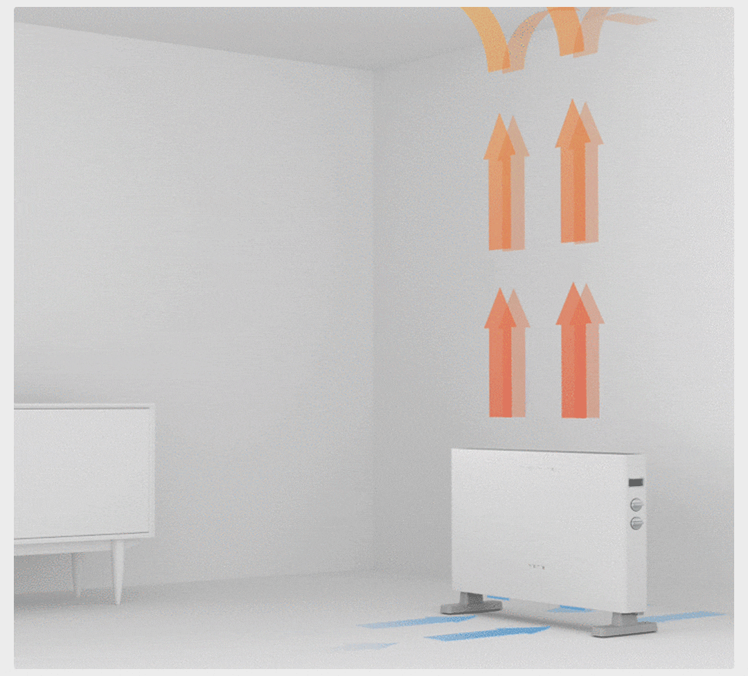 Máy sưởi Xiaomi SmartMi 1S DNQ04ZM