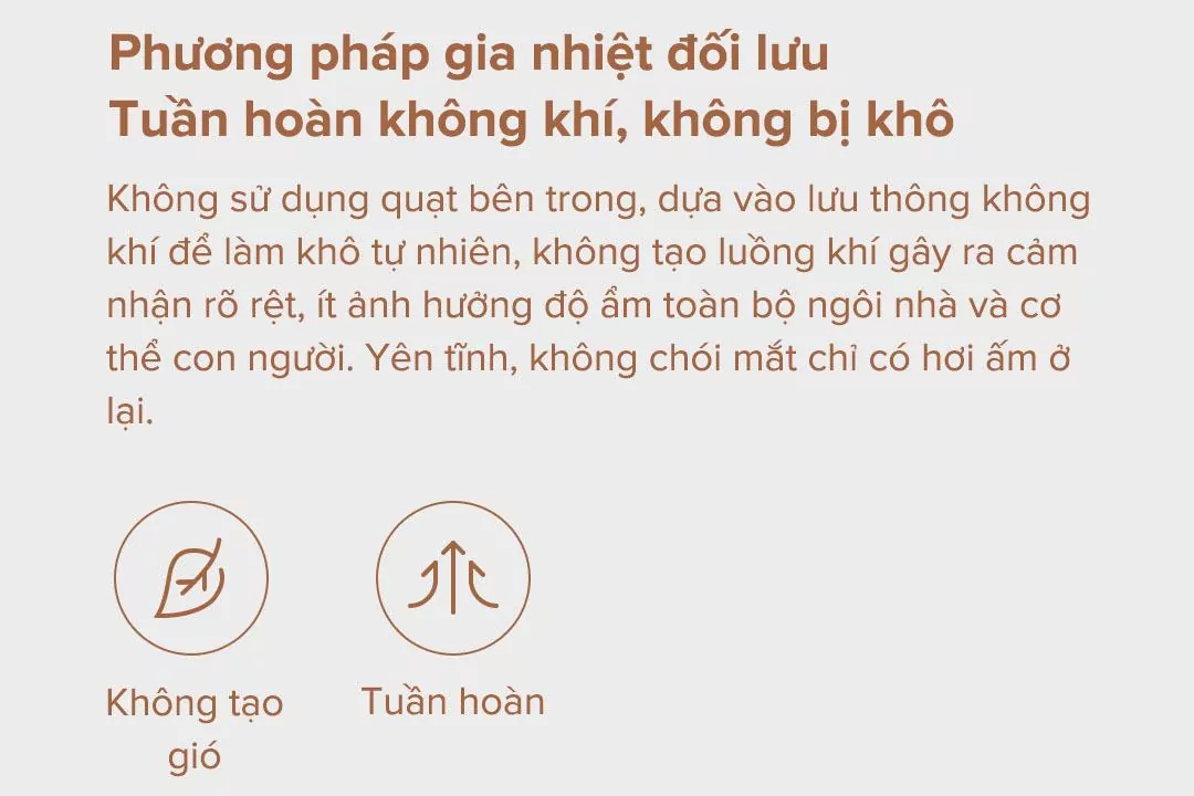 Máy sưởi Xiaomi SmartMi 1S DNQ04ZM