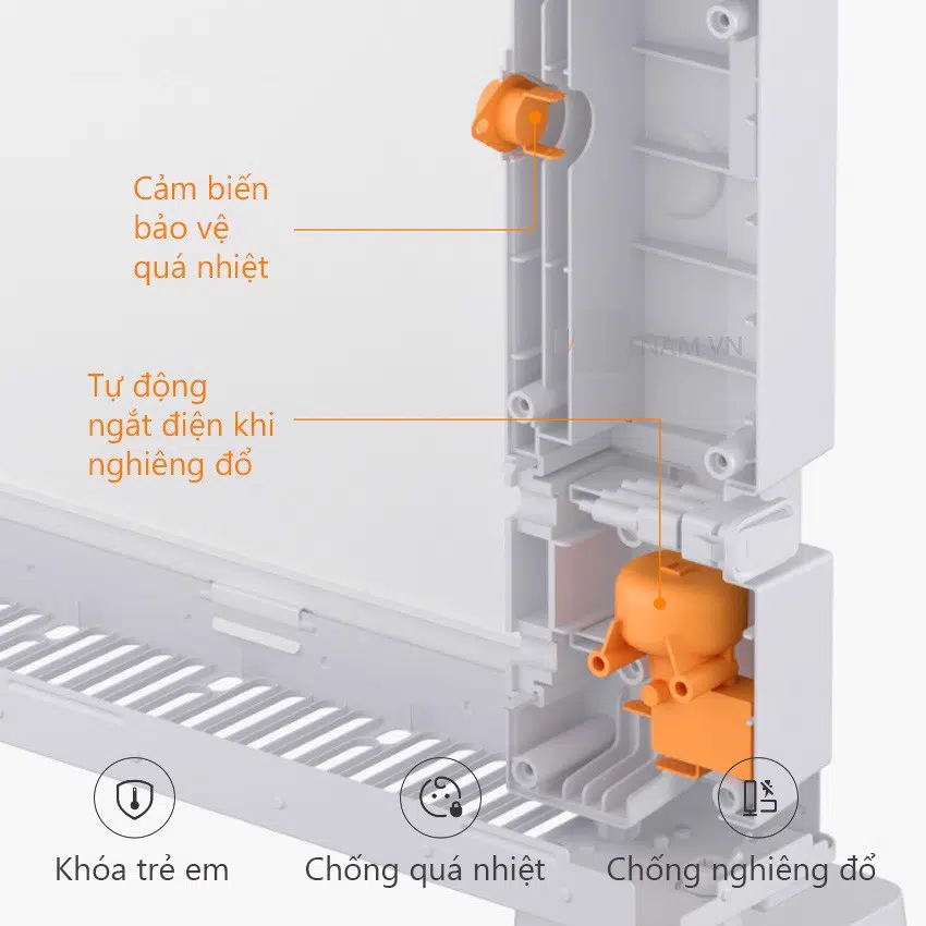 Máy sưởi Xiaomi SmartMi 1S DNQZNB05ZM 