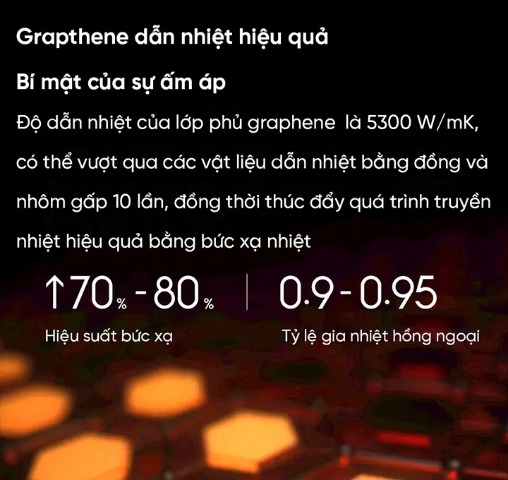 Máy sưởi Xiaomi SmartMi Graphene GR-H