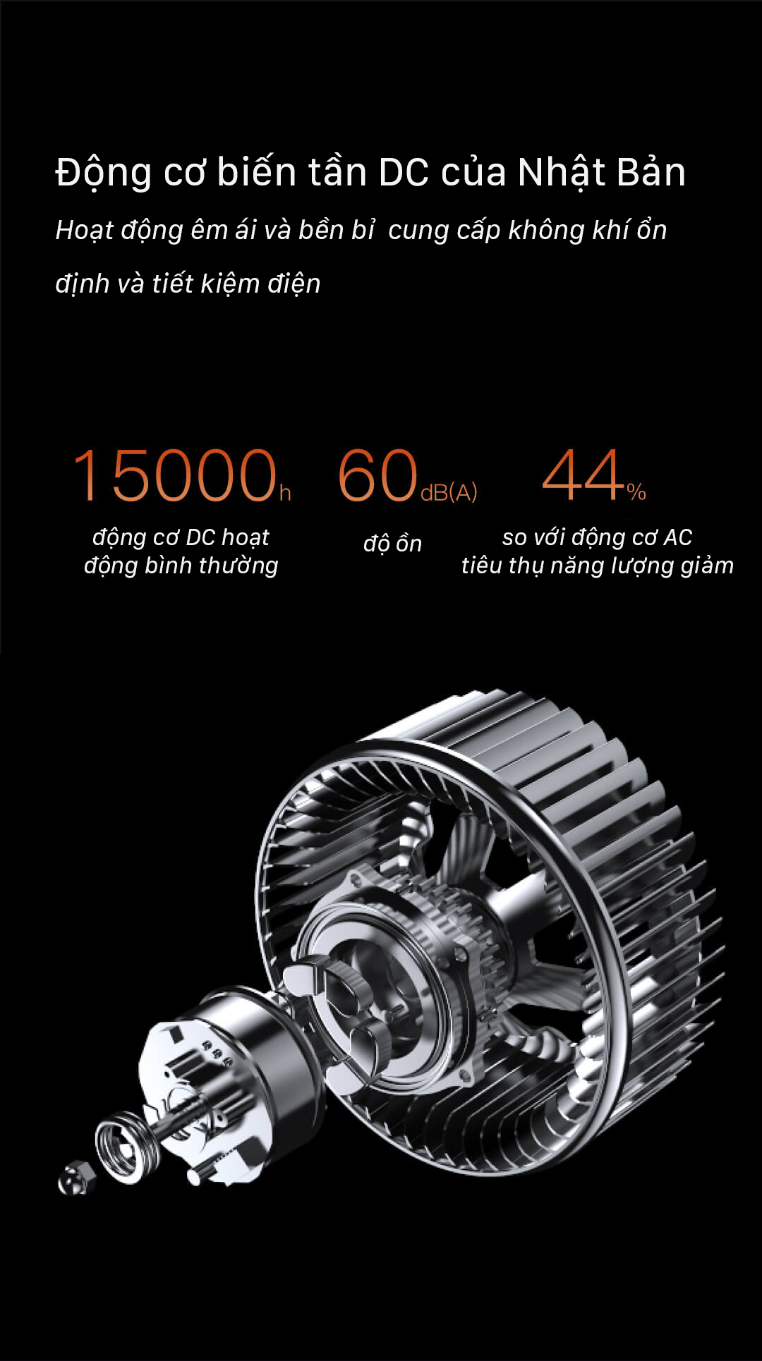 Quạt sưởi nhà tắm Xiaomi Yeelight Pro S20 YLYYB-0010