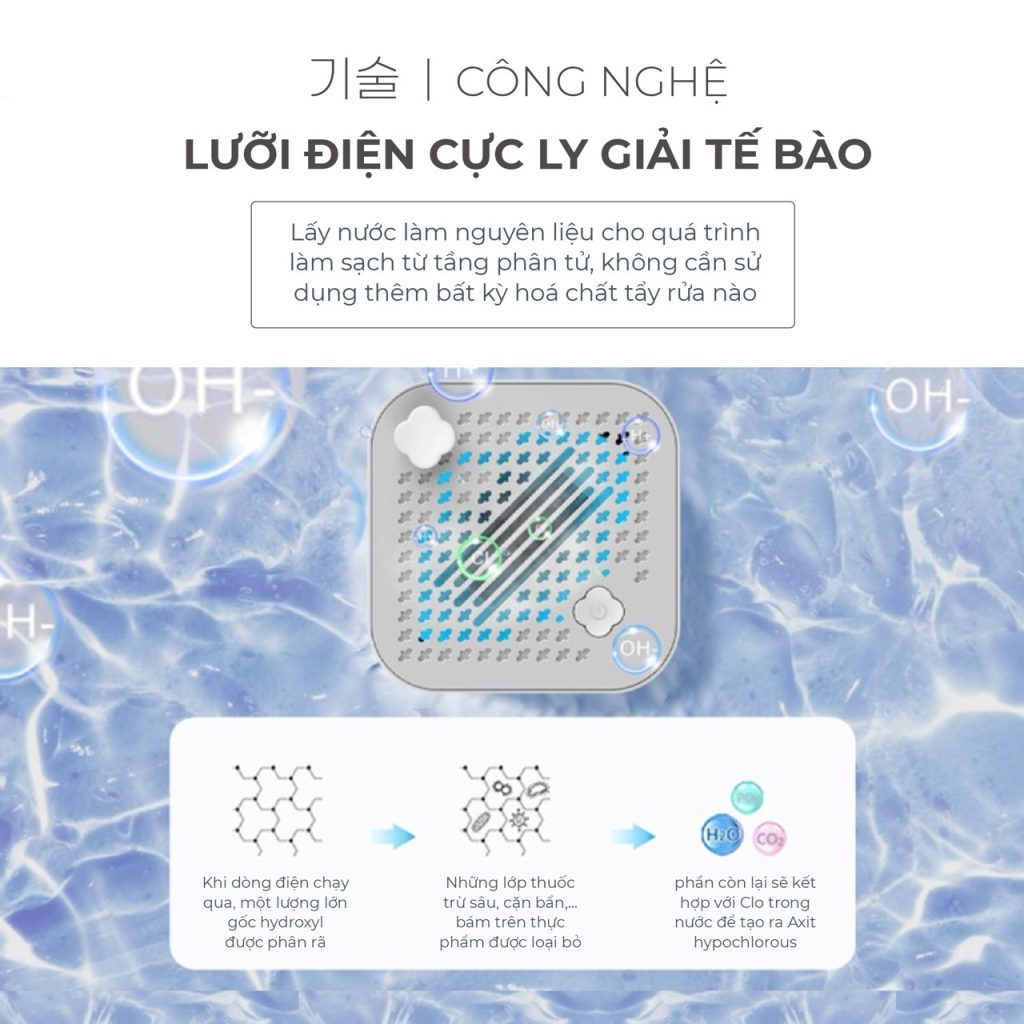 MÁY KHỬ KHUẨN THỰC PHẨM GUME OWM- công nghệ làm sạch bằng điện cực 