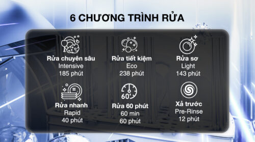Máy rửa bát Galanz W45A3A401M-0E1(SS)