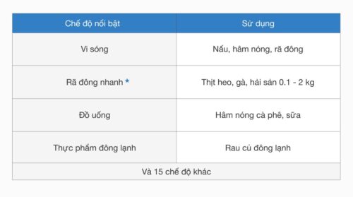 Lò vi sóng Toshiba ER-SS23(W1)VN