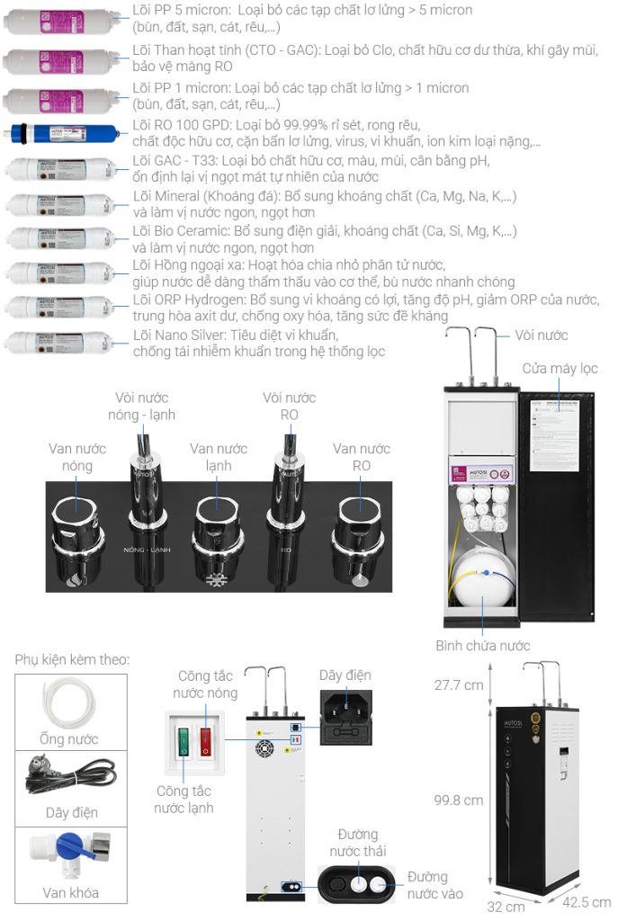 Máy lọc nước nóng lạnh Mutosi MP-S1011