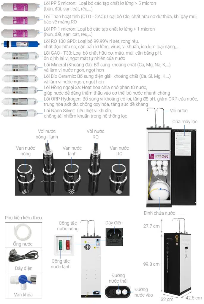 Máy lọc nước nóng lạnh Mutosi MP-S1011
