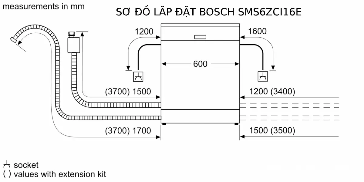 Máy rửa bát Bosch SMS6ZCI16E - lắp đặt