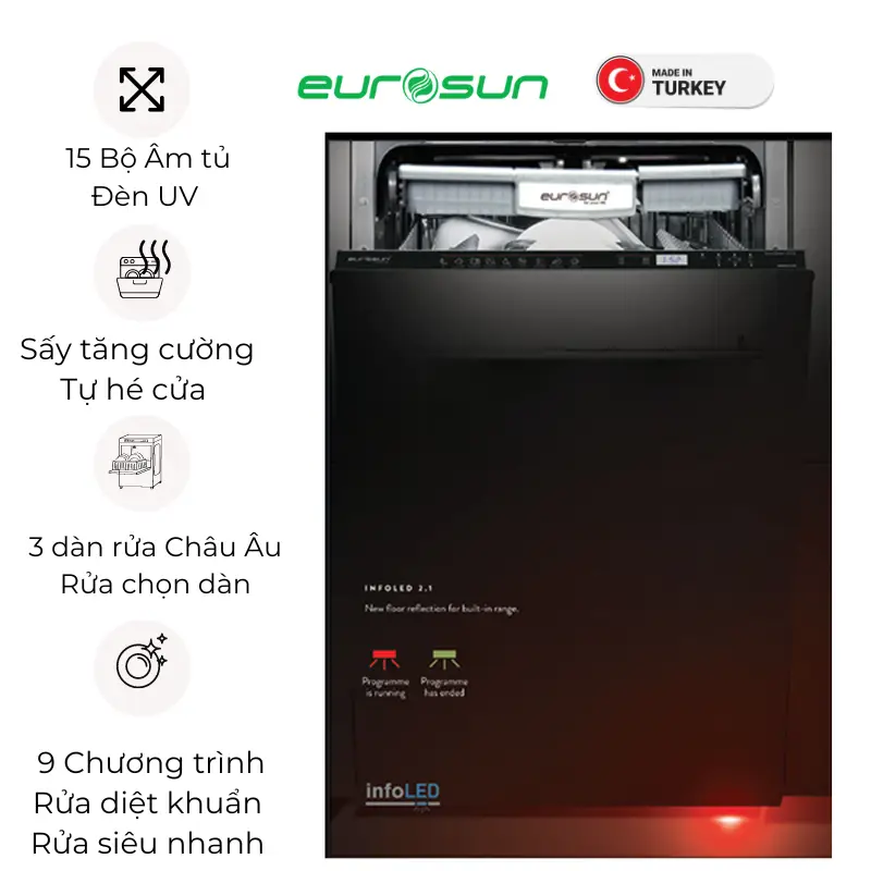 Máy rửa bát Eurosun SMS80EU21BT- Ảnh đại diện