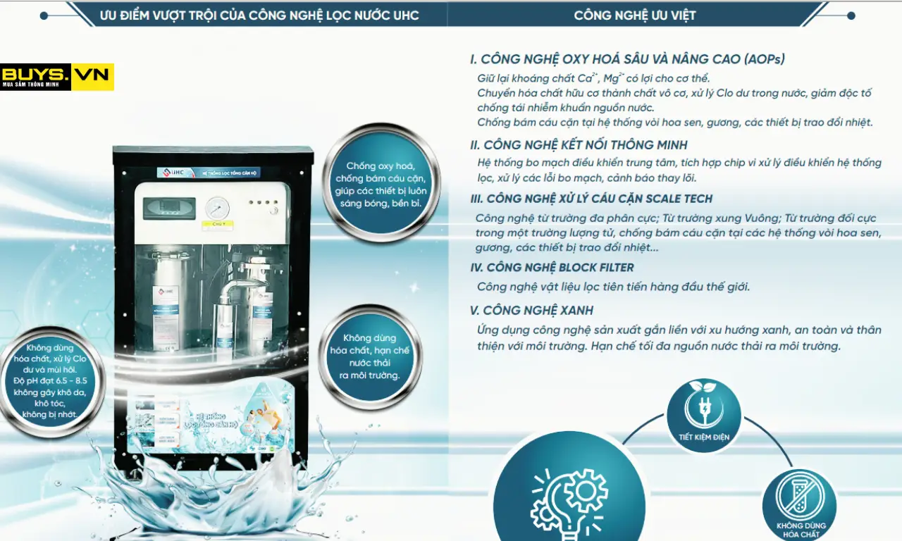 hệ thống lọc nước đầu nguồn UHC NC1000HF (1)