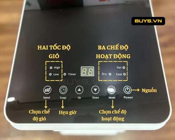 Điều hoà di động Taijuisu 22AP-9000 - bảng điều khiển