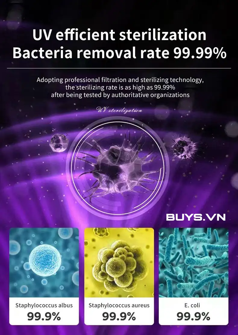 Máy lọc không khí Xioami Milux AH100pro- uv