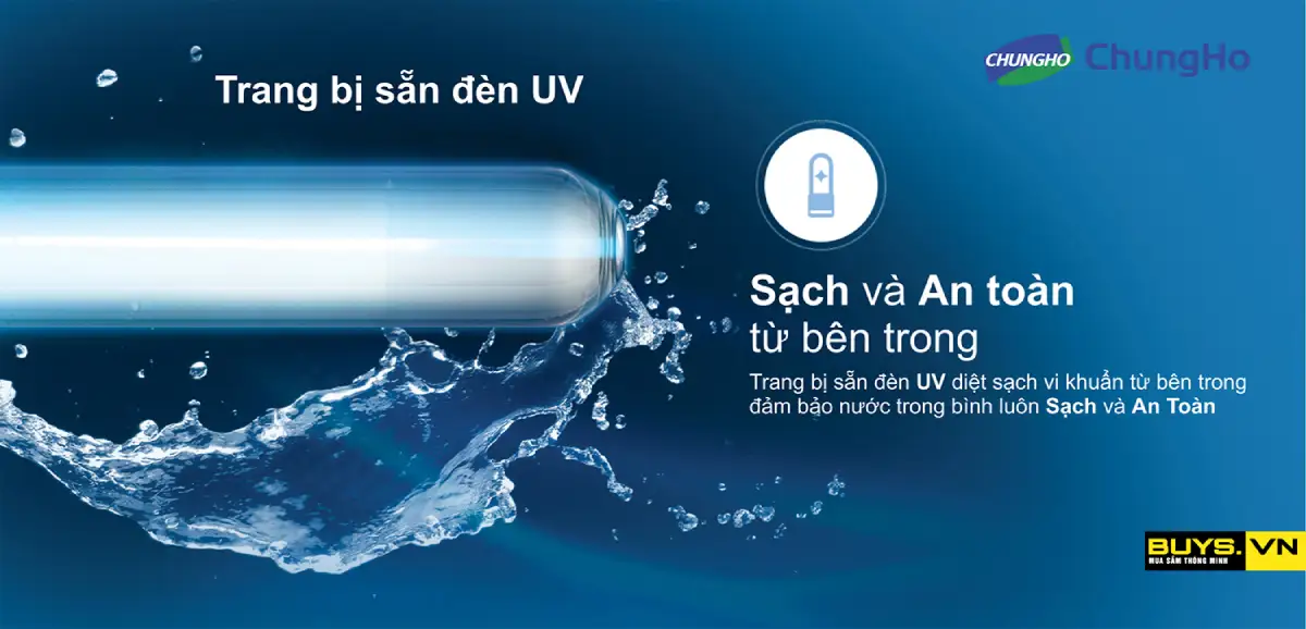 Máy Lọc Nước Chungho Tiny 300 UV CHP 2321D -diệt khuẩn UV 