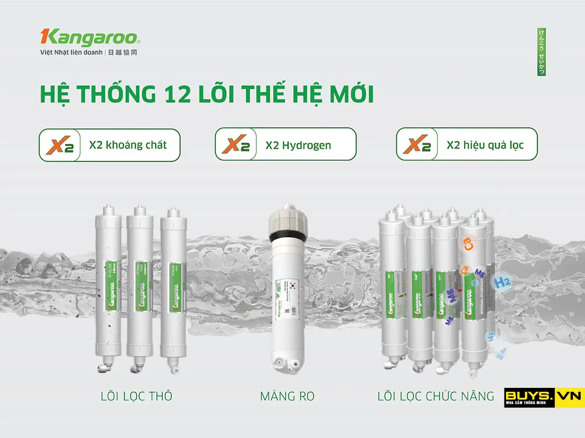 Máy lọc nước nóng lạnh Kangaroo Hydrogen KG12A8 - hệ thống 12 lõi 