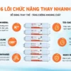 Máy lọc nước nóng lạnh Karofi Livotec 628 chức năng