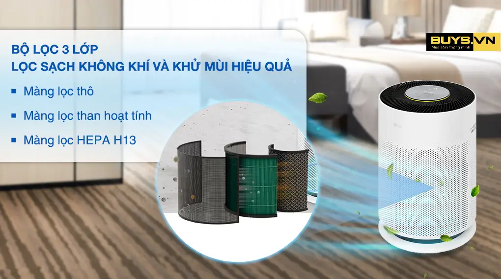 Máy lọc không khí LG PuriCare 360Hit AS60GHWG0 - màng lọc