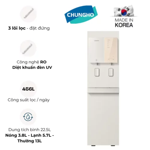 Máy lọc nước Chungho Digital Meta GWP 45S9P510M