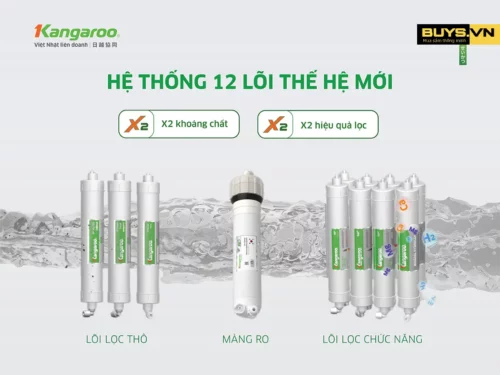 Máy lọc nước Kangaroo KG12NA - hệ thống lõi lọc