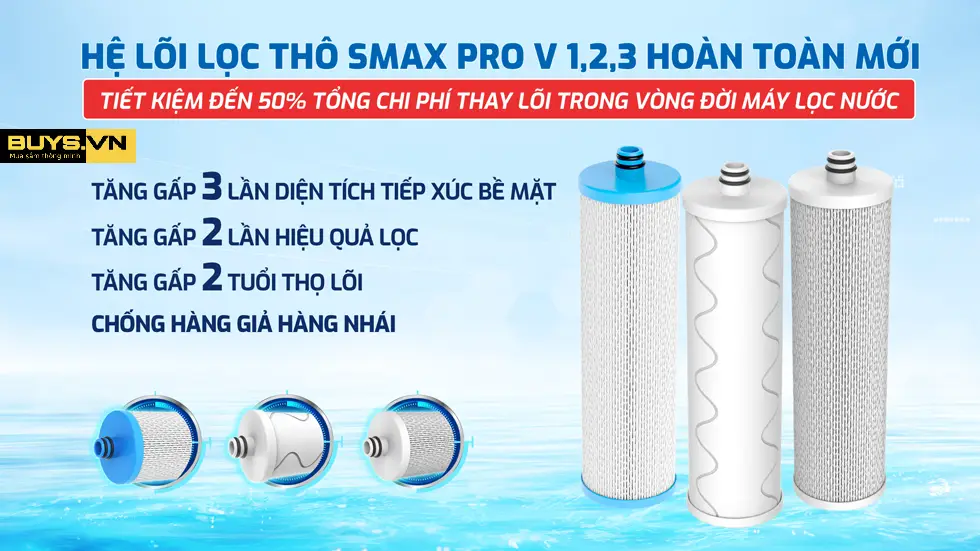 Máy lọc nước Karofi KAQ U95 Pro - lọc thô