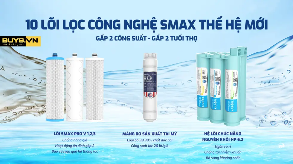 Máy lọc nước Karofi KAQ U95 Pro - lõi lọc