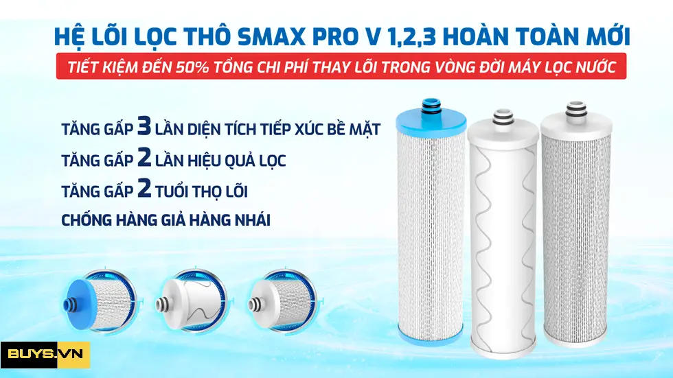 Máy lọc nước RO Karofi KAQ UC05 Hệ thống lõi tiếp xúc với nguồn nước nhiều hơn