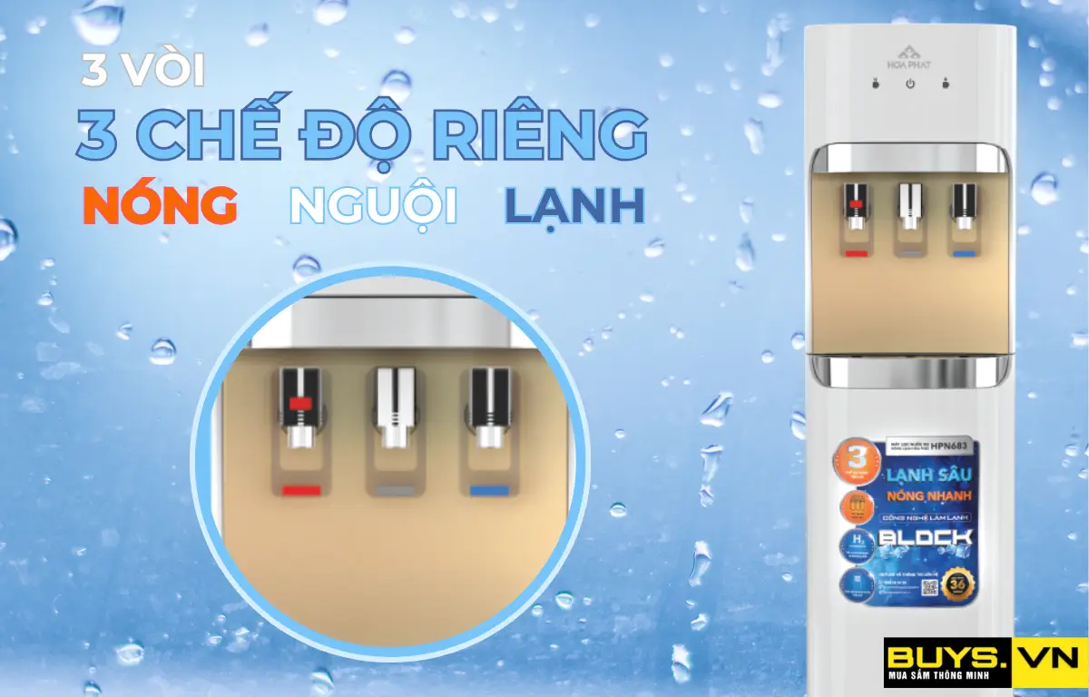 Máy lọc nước nóng lạnh Hòa Phát HPN683 -3 chế độ 