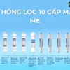 Hệ thống lõi lọc Máy lọc nước nóng lạnh Hòa Phát HPN685