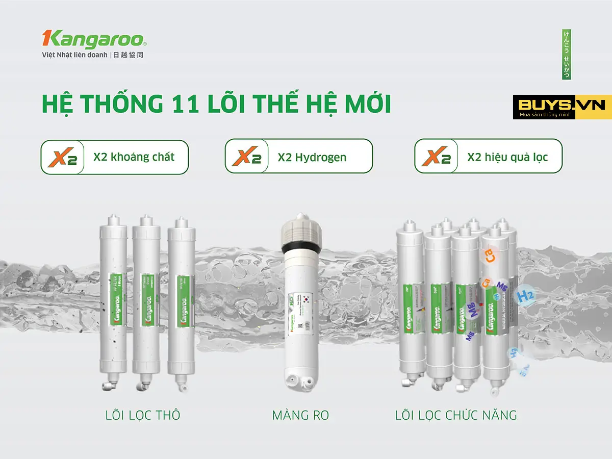 Máy lọc nước nóng lạnh Kangaroo Hydrogen KG11A6 - 11 lõi lọc