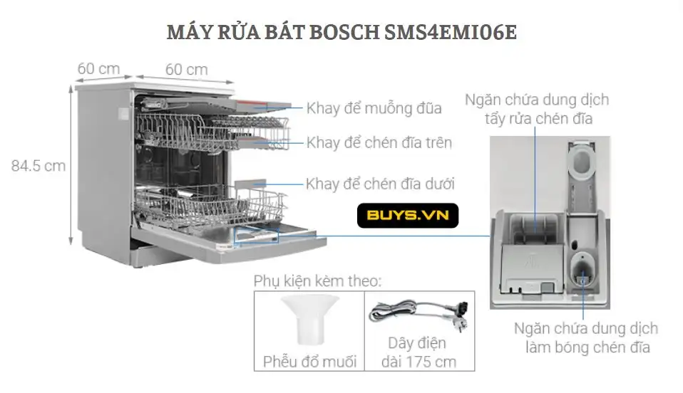 Máy rửa bát độc lập Bosch SMS4EMI06E - thông tin