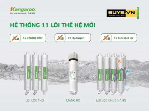 Máy lọc nước Kangaroo Hydrogen KG100H - lõi lọc