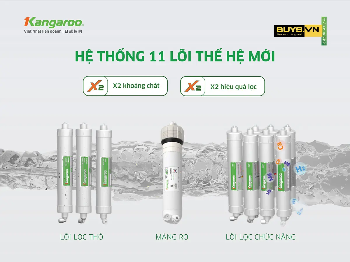 Máy lọc nước Kangaroo KG100N - 11 lõi lọc