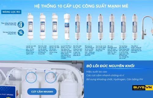 Máy lọc nước RO để gầm Hòa Phát HPU466 - hệ thống 10 lõi lọc cân bằng PH, Hydrogen