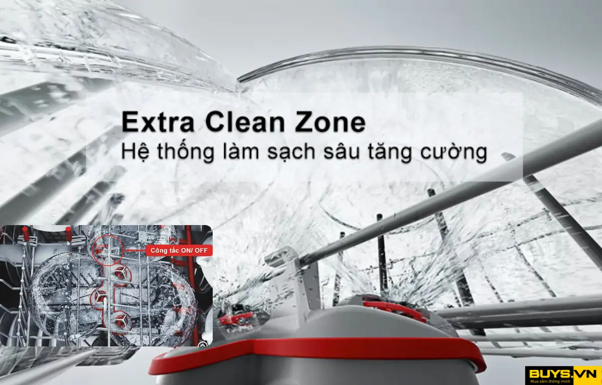 Vùng rửa tăng cường Extra Clean Zone