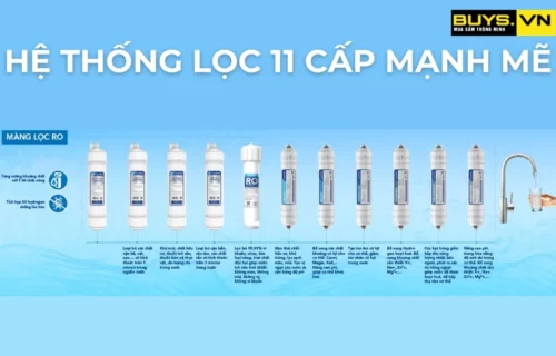 Máy lọc nước nóng lạnh HPN666 - Hệ thống lọc 11 lõi Hydrogen mạnh mẽ