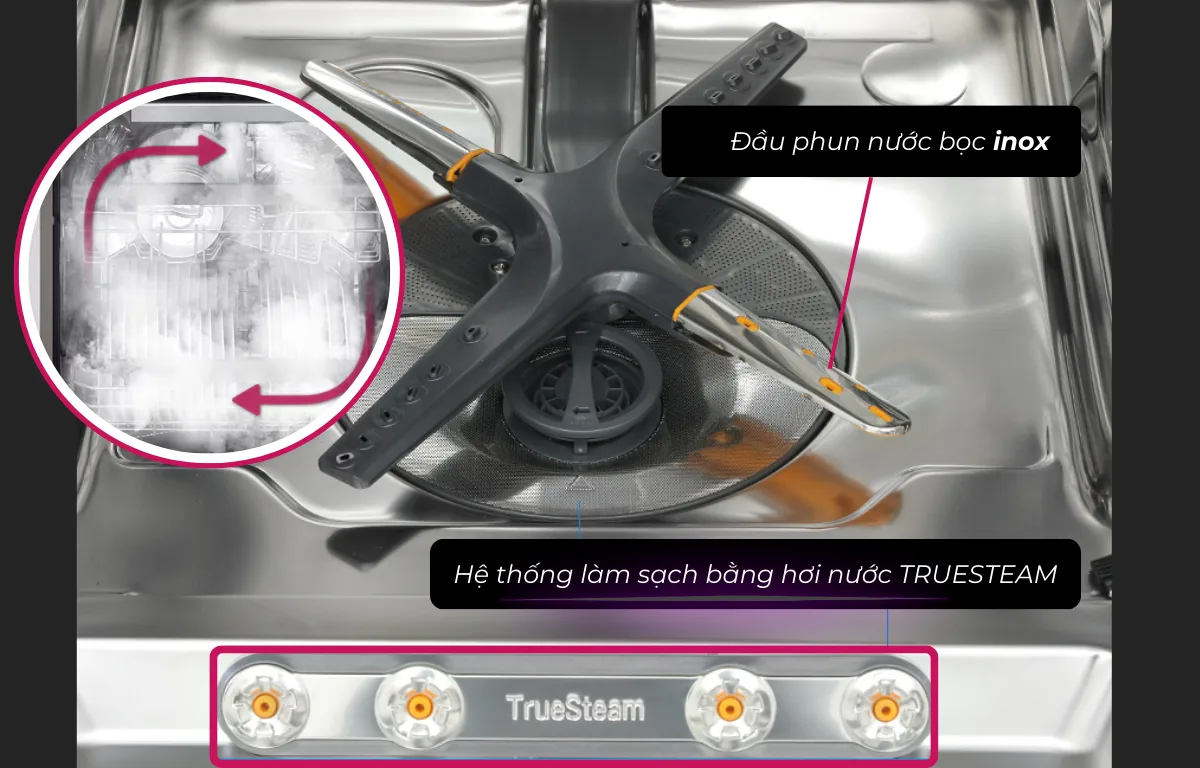 Máy rửa bát độc lập LG TrueSteam LDT14BGA3- công nghệ Truesteam làm sạch bằng hơi nước 