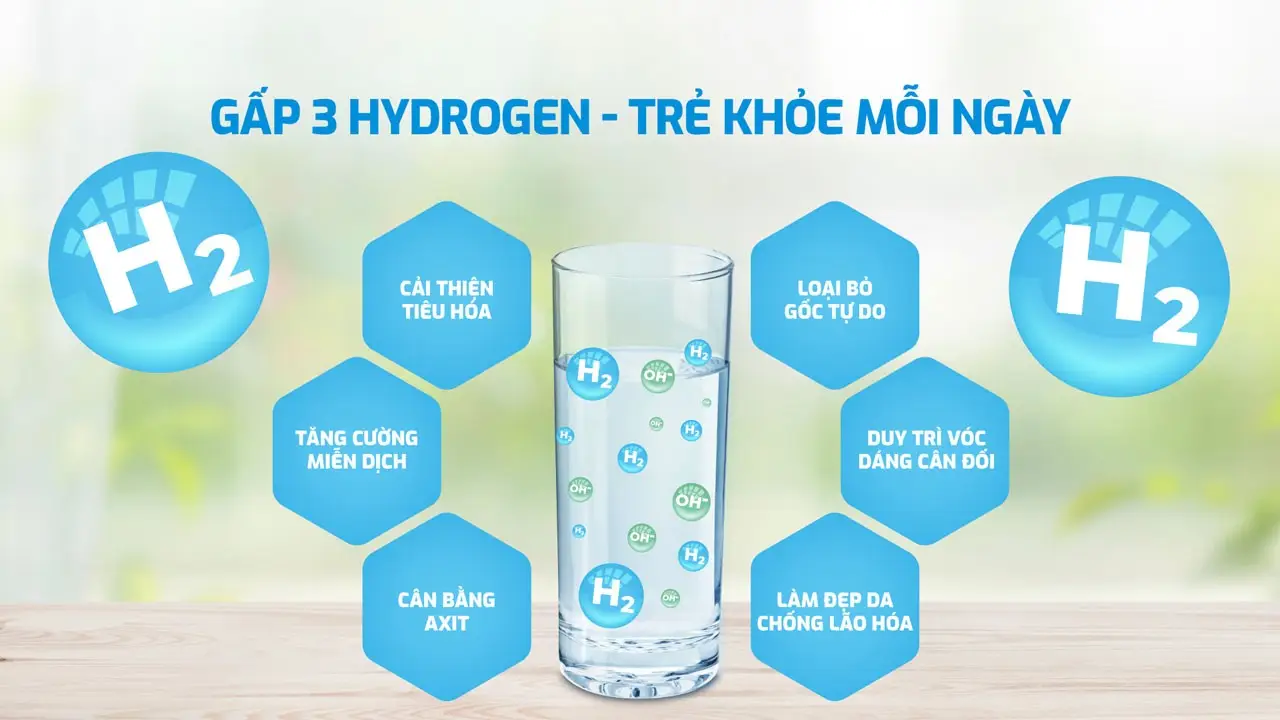 Máy lọc nước Hydro-ion kiềm Karofi KAE-S86 - lợi ích cho sức khỏe