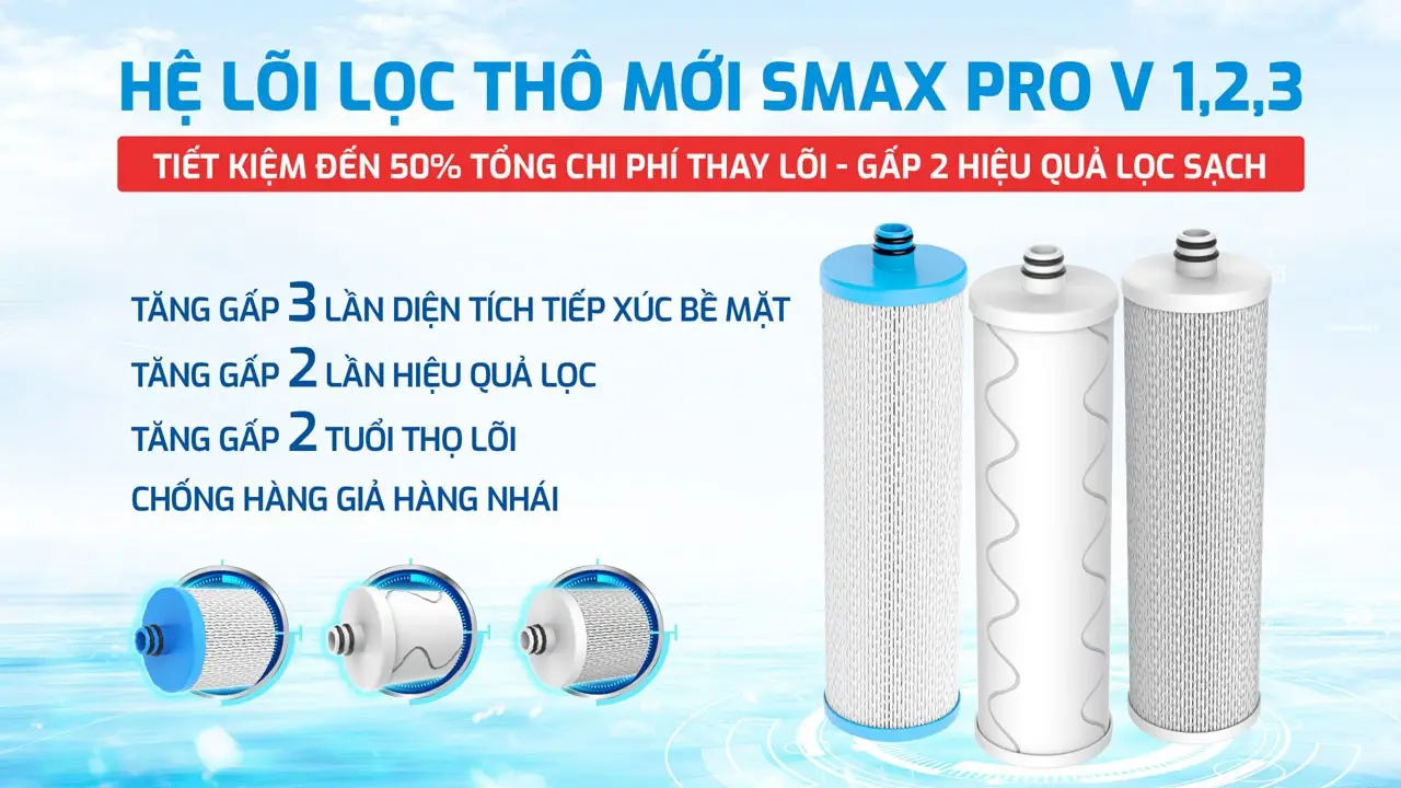 Máy lọc nước Hydro-ion kiềm Karofi KAE-S86 - bộ lõi Smax lọc thô