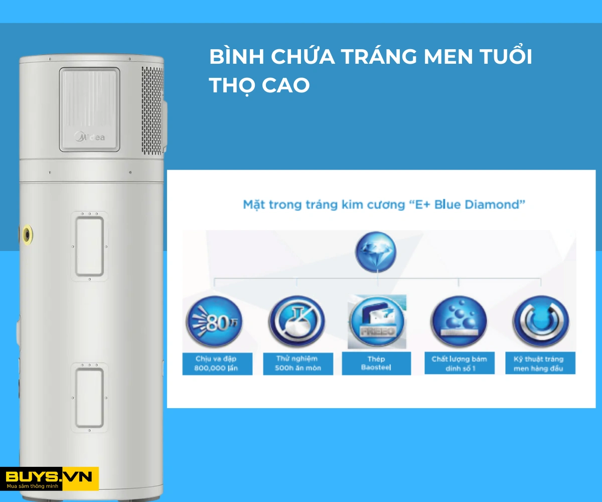 Máy nước nóng bơm nhiệt Media 300L RSJ-23/300RDN7-L2 bình chứa tráng men tuổi thọ cao